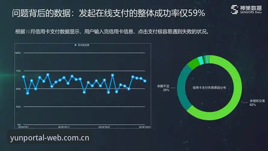 数据流切换背后，云体育官网入口登录网页版中文官方主页上新兼容版入口凭什么成为2026观赛最优解？